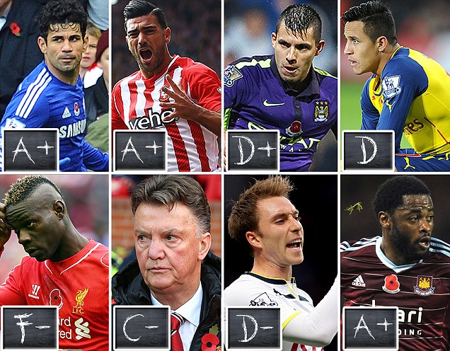 Liga Premier Inggris Masih Dipimpin Chelsea dan Southampton 